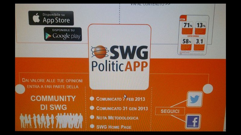 Elezioni, scontro Agcom-Swg su app con i sondaggi per smartphone