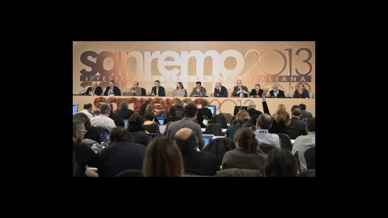 Sanremo, festival in pareggio: spesi 18 milioni ripagati da pubblicità