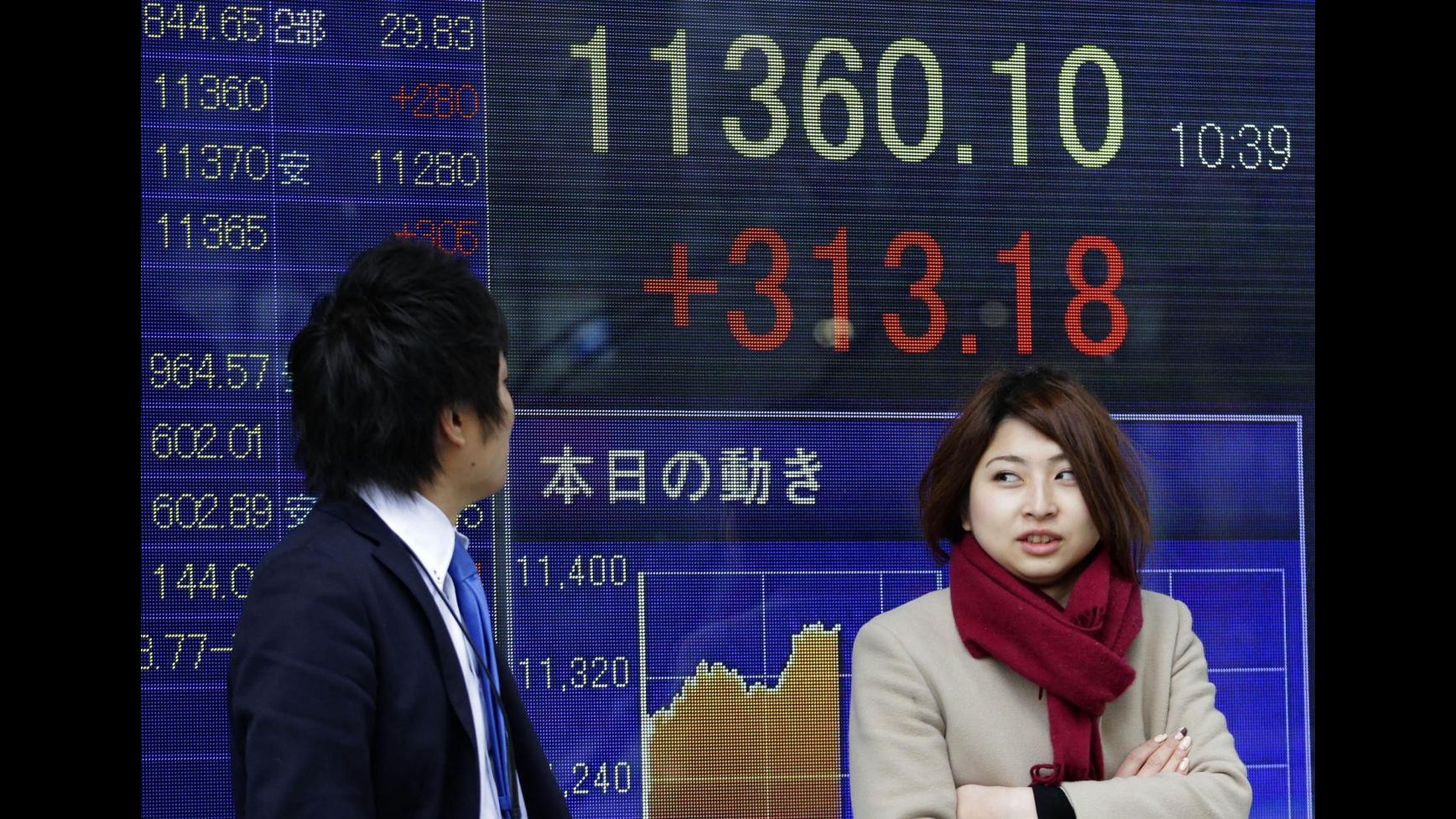 Borsa, chiusura in negativo per Tokyo: Nikkei cala dell’1.04%