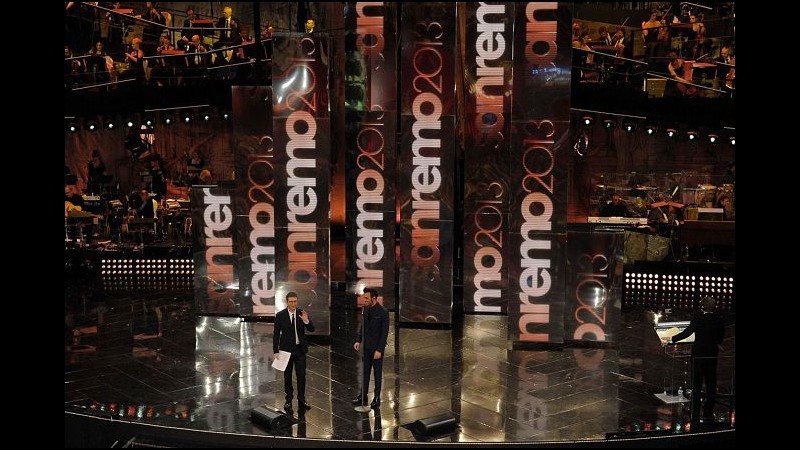 Sanremo, le prime critiche su Twitter al sistema del televoto