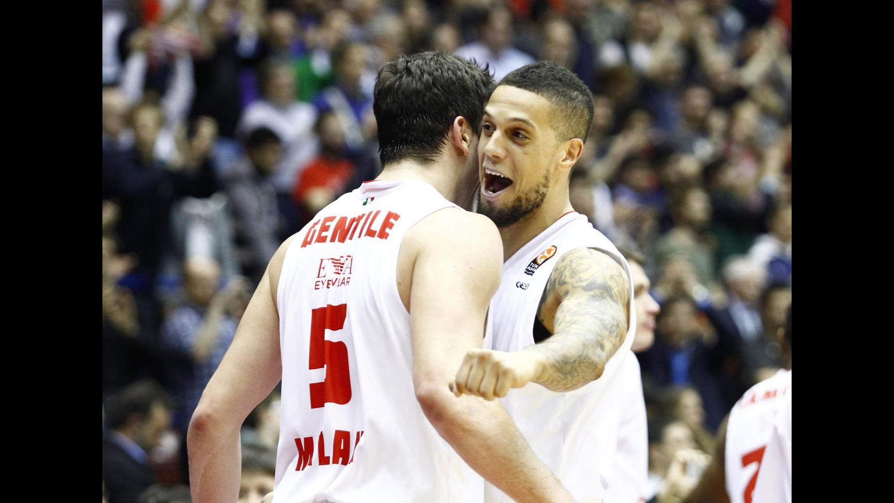 Basket, Eurolega: altra notte magica di Milano, Barcellona travolto 91-63
