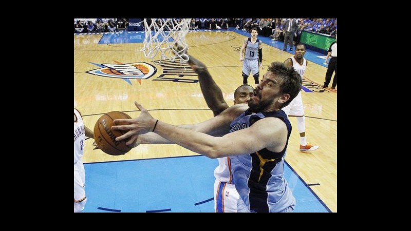 Playoff Nba, riscatto per Los Angeles Clippers e Memphis in gara-2