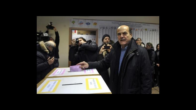 Elezioni, il giaguaro non è stato smacchiato: Debacle centrosinistra