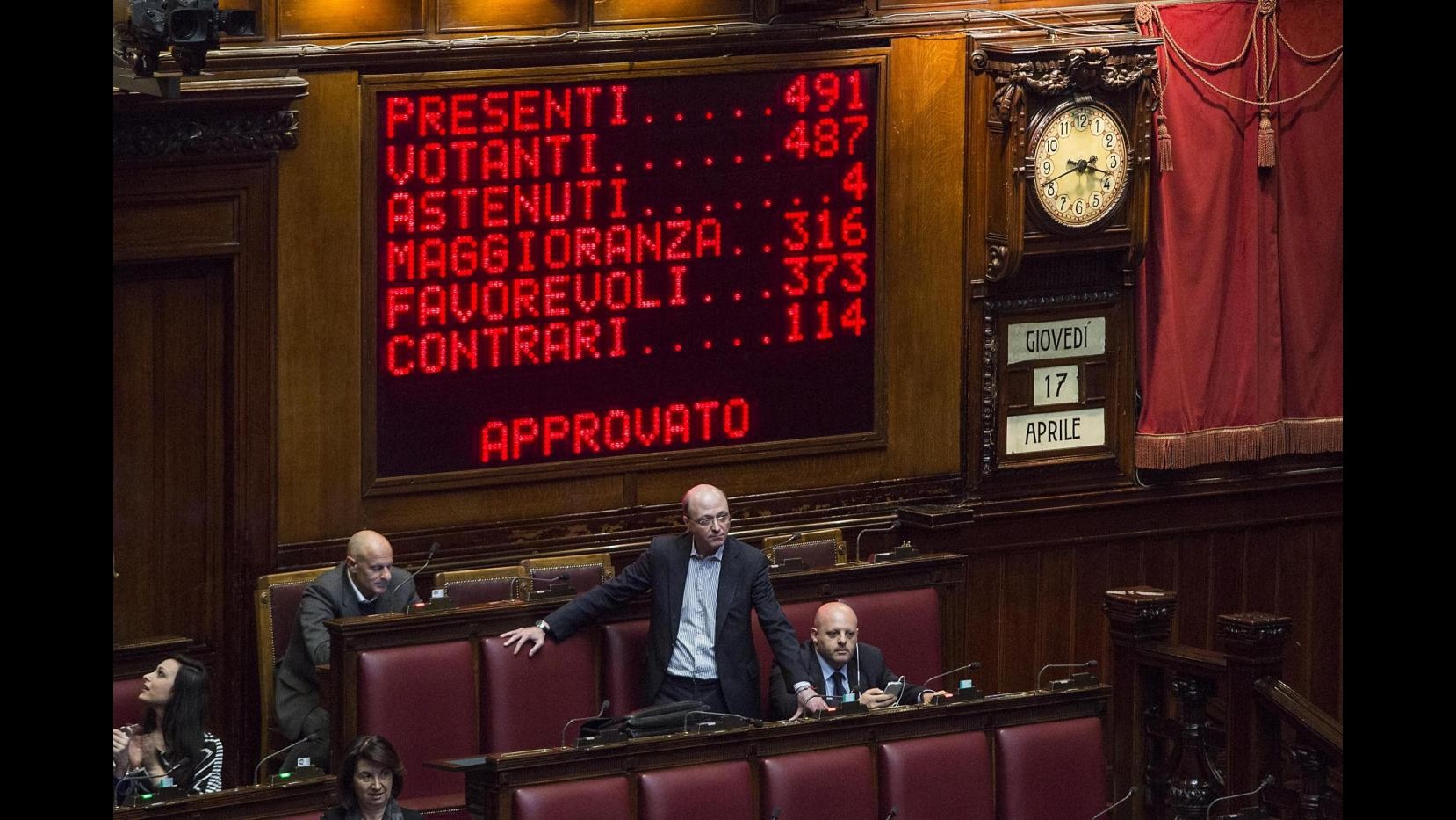 Def, ok della Camera al rinvio del pareggio di bilancio e al documento