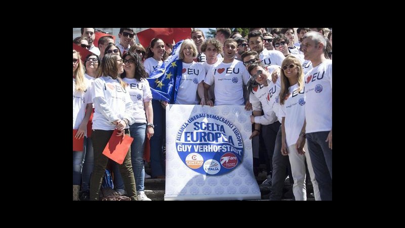 Europee, il profilo dei candidati capilista di Scelta europea