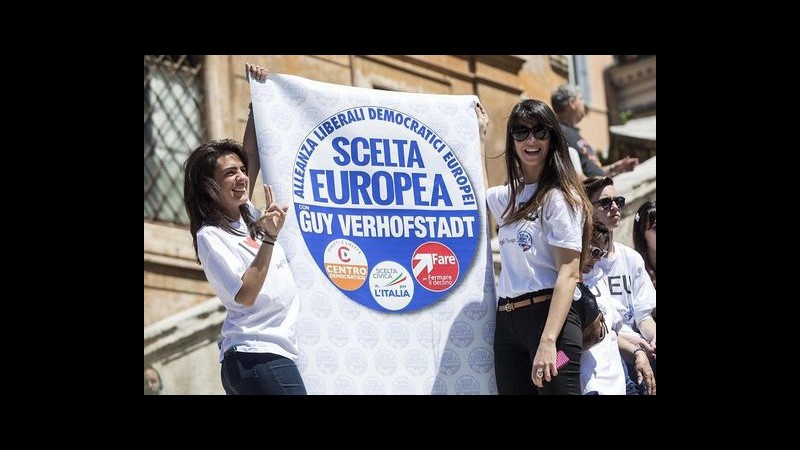 Europee, tutti i candidati di Scelta europea