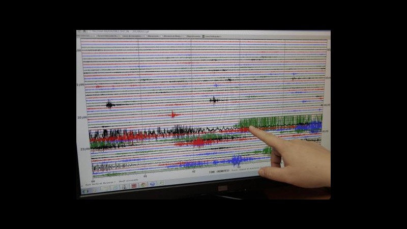 Panama, terremoto magnitudo 6.8 al largo della costa ovest: no danni