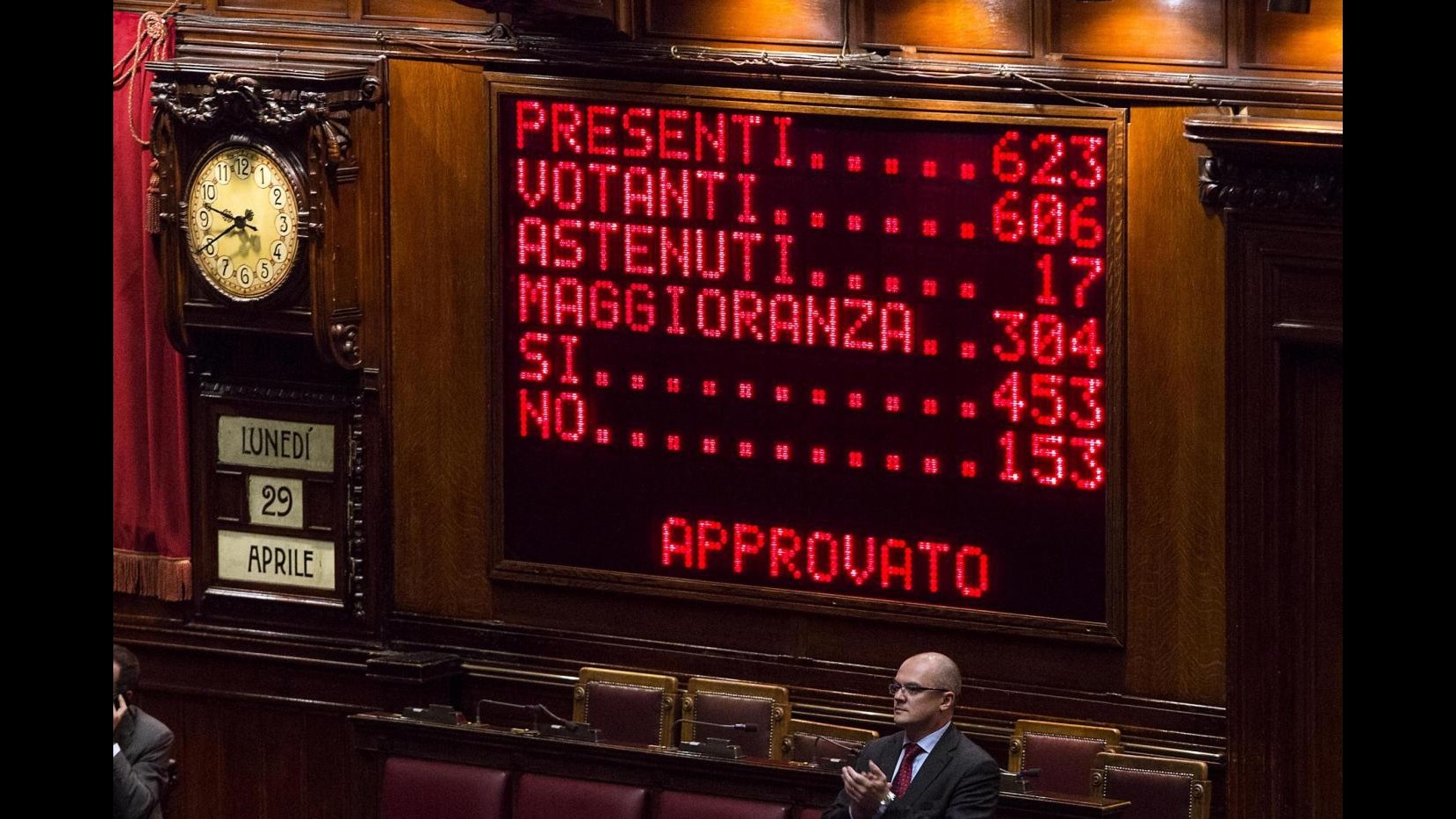 Il Governo Letta ottiene la fiducia alla Camera: 453 sì e 153 no. Domani il voto del Senato