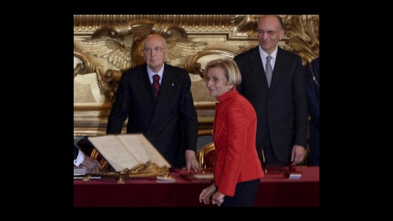 Sparatoria P. Chigi, Napolitano: Vicini e solidali ai carabinieri