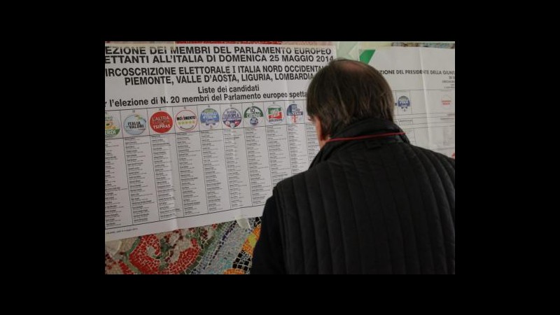 Europee, affluenza definitiva al 58,65%: in calo di quasi 8 punti