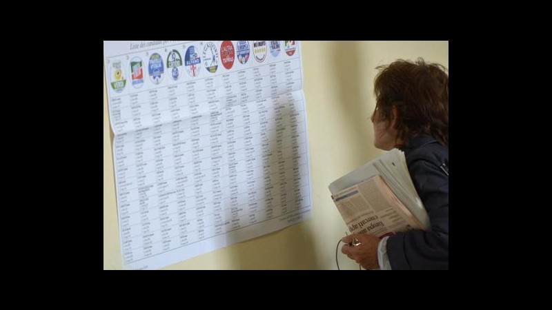 Europee, sesta proiezione Rai/Ipr: Pd 41,2%, M5S 21,4%, Fi 16,6%