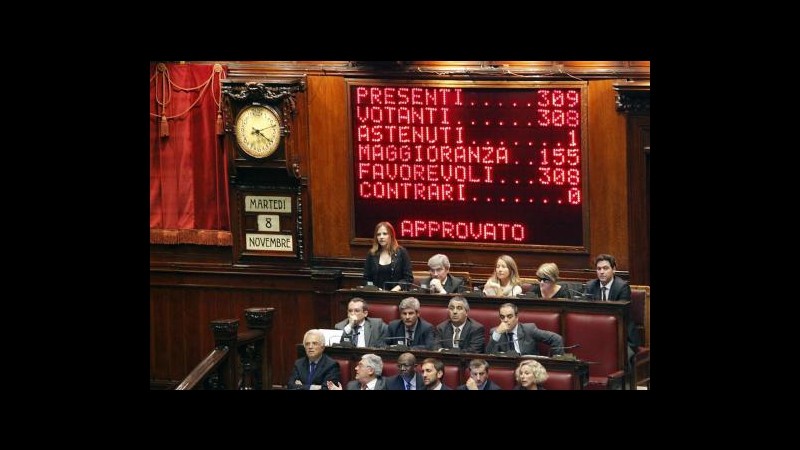 Camera, la settimana in commissione Politiche europee