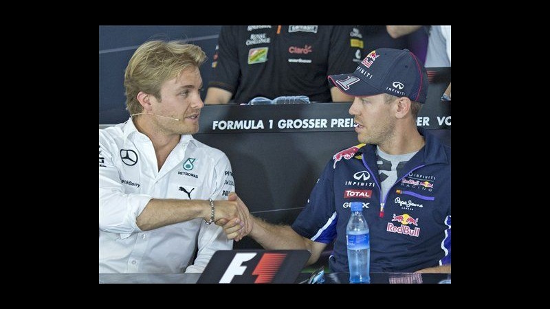 F1, Rosberg: Mondiale? Prima Hockenheim. Fifa ‘stoppa’ casco con Coppa del Mondo