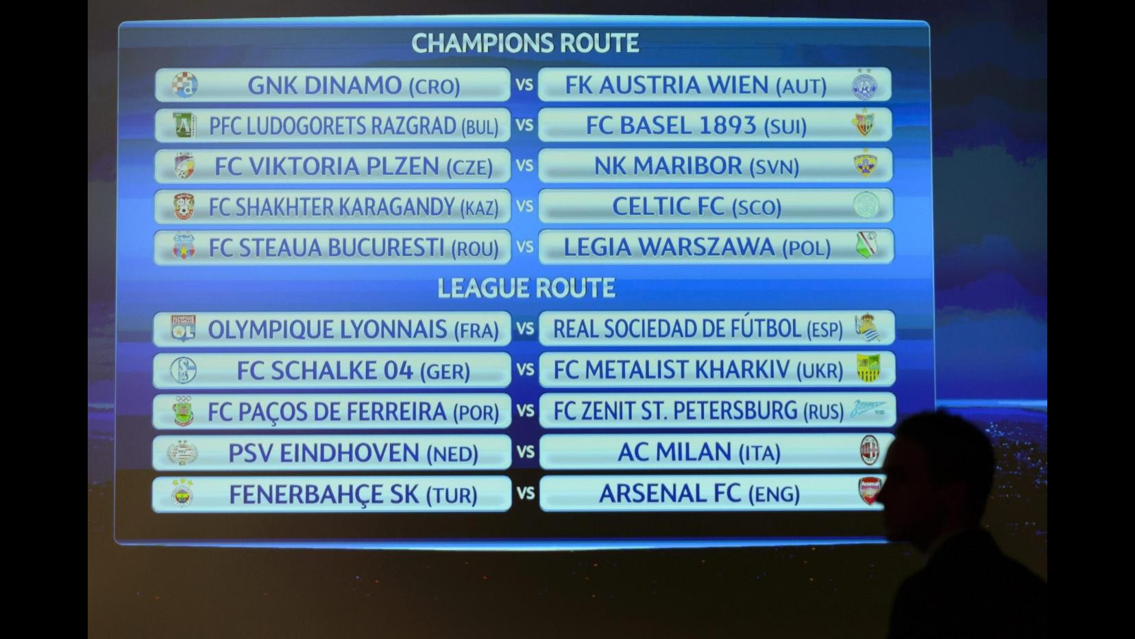Play off Champions League, Milan trova il Psv Eindhoven. Rientrato allarme, Balotelli sta bene