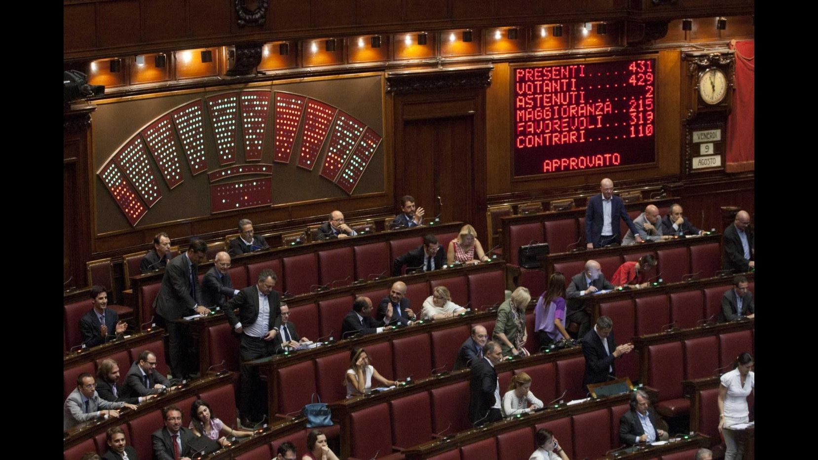 Camera approva il decreto del fare, ok definitivo