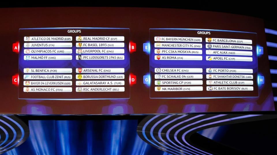 Champions, sorteggio gironi: insidia Atletico per Juve, girone di fuoco per Roma