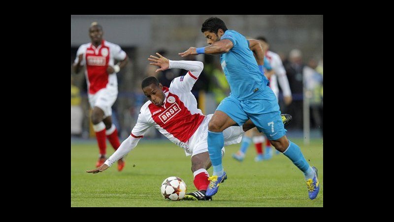Champions, playoff: Hulk trascina Zenit. Ai gironi anche il Porto, sorpresa Maribor