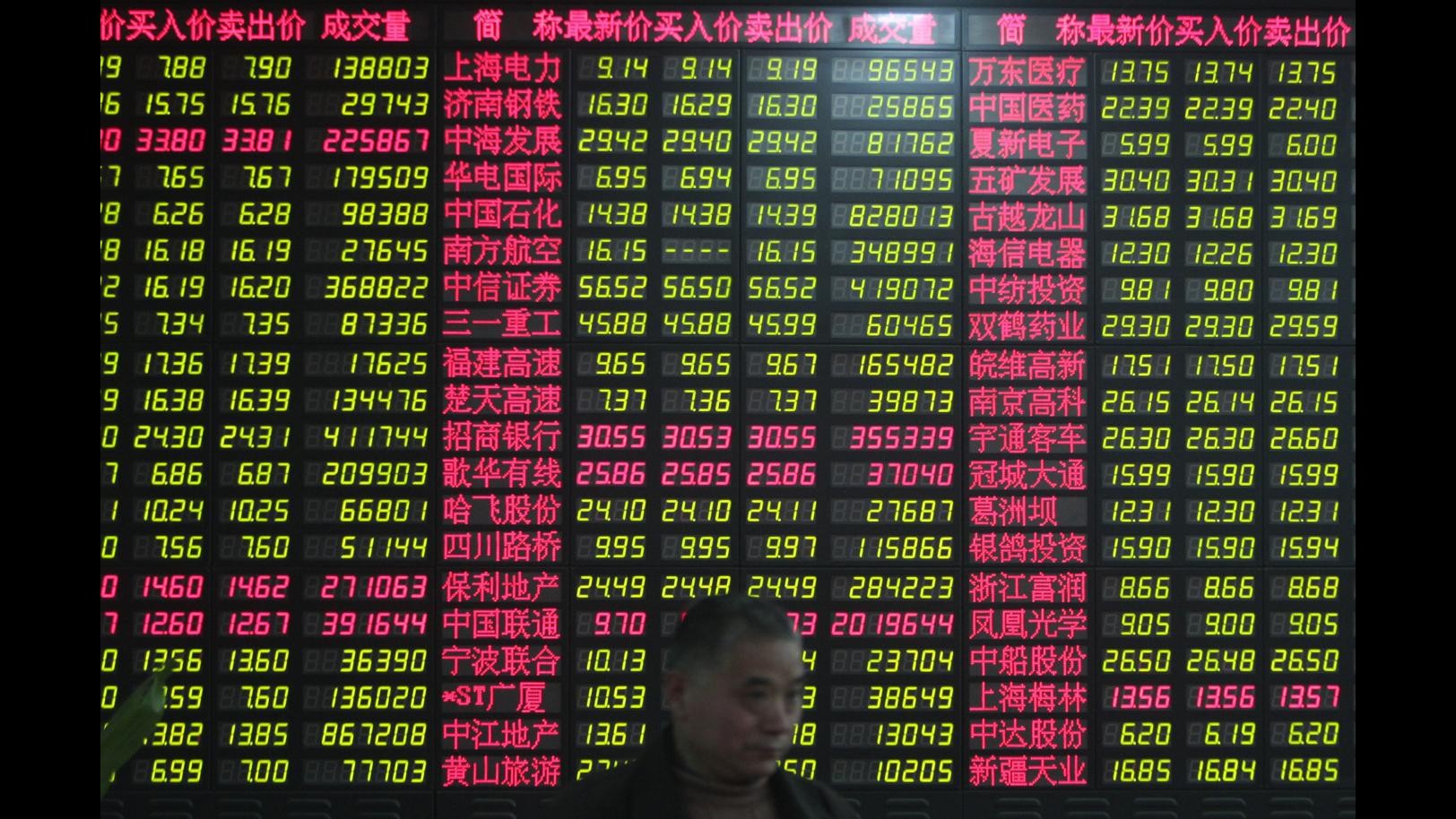 Borsa, avvio contrastrato sui listini asiatici: Shanghai -0.49%