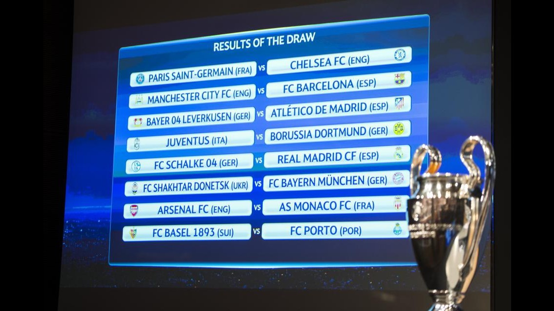Champions League, Juve trova Borussia Dortmund. Negli ottavi anche Psg-Chelsea e City-Barça