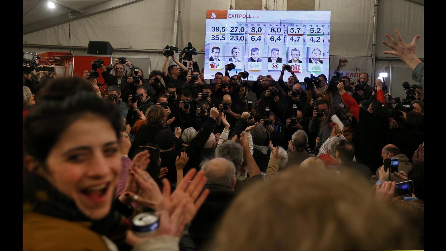 Grecia, proiezioni: Syriza al 36,5% con 150 seggi