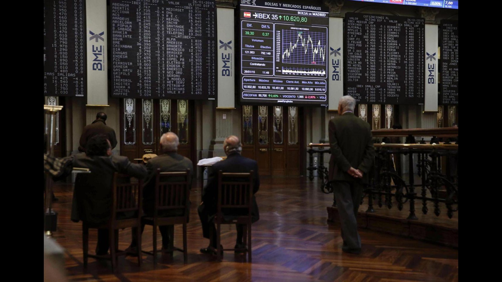 Borsa, Milano chiude in rosso: giù banche, frena Fca