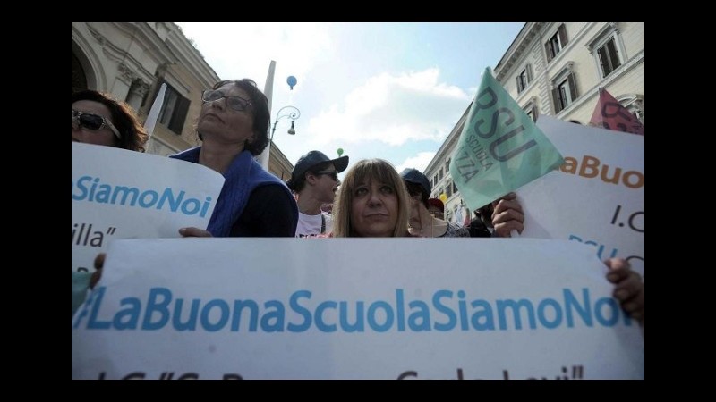Scuola, Codacons: No alla deportazione dei precari