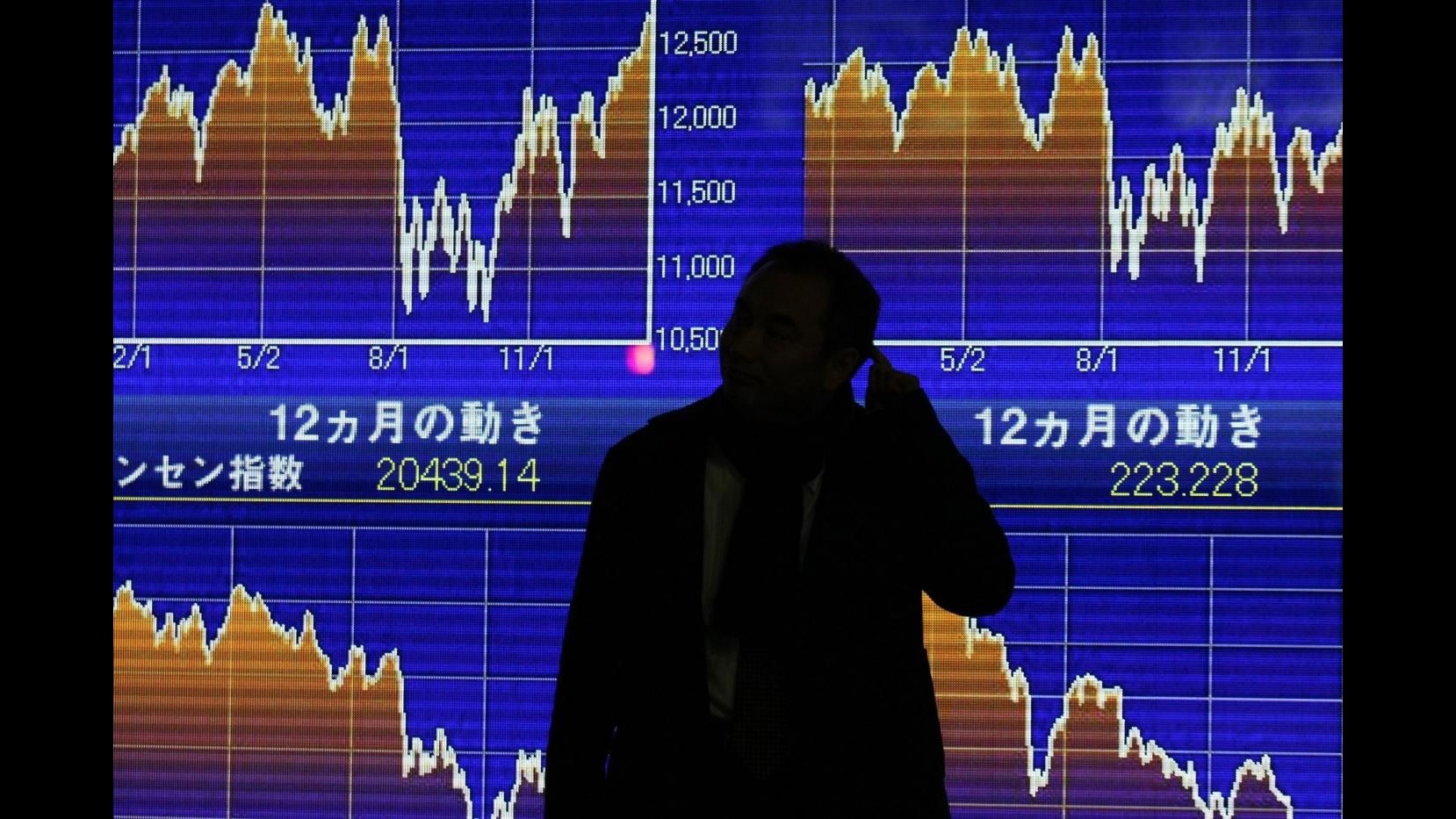 Borsa, Tokyo chiude in deciso calo: torna a spaventare la Cina