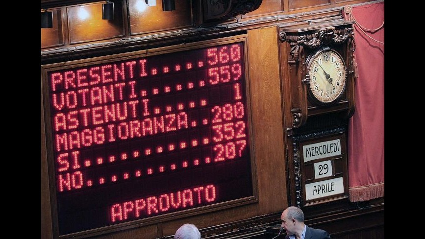 Italicum, Renzi incassa la fiducia: meno di 40 i ribelli