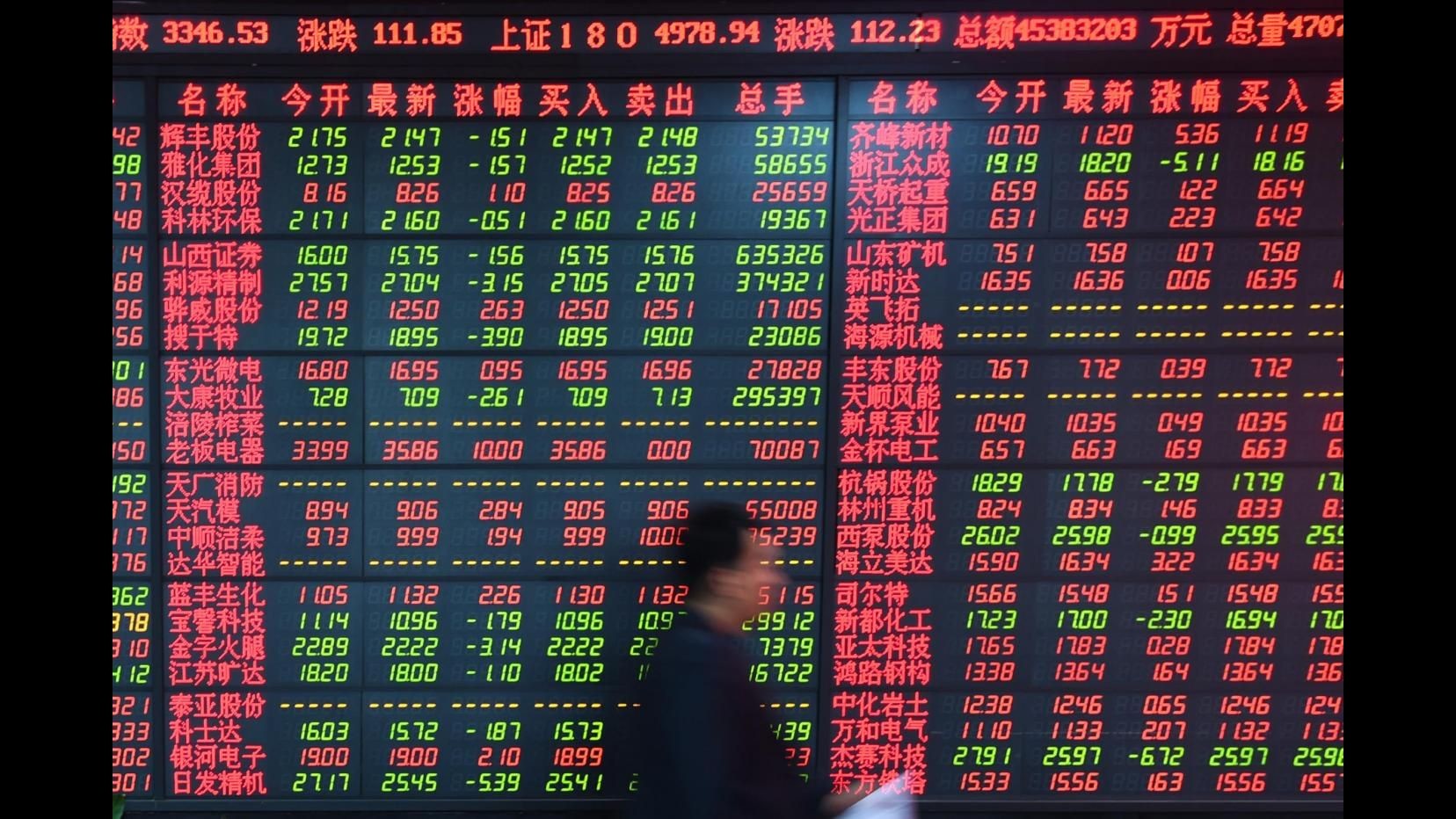 Cina, indice Mni su andamento economia cala dell’8.4% a settembre