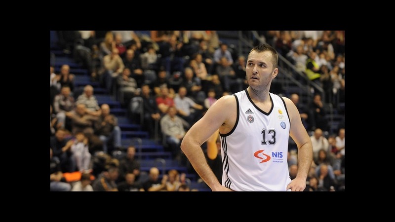 L’Olimpia Milano ingaggia Macvan dal Partizan Belgrado