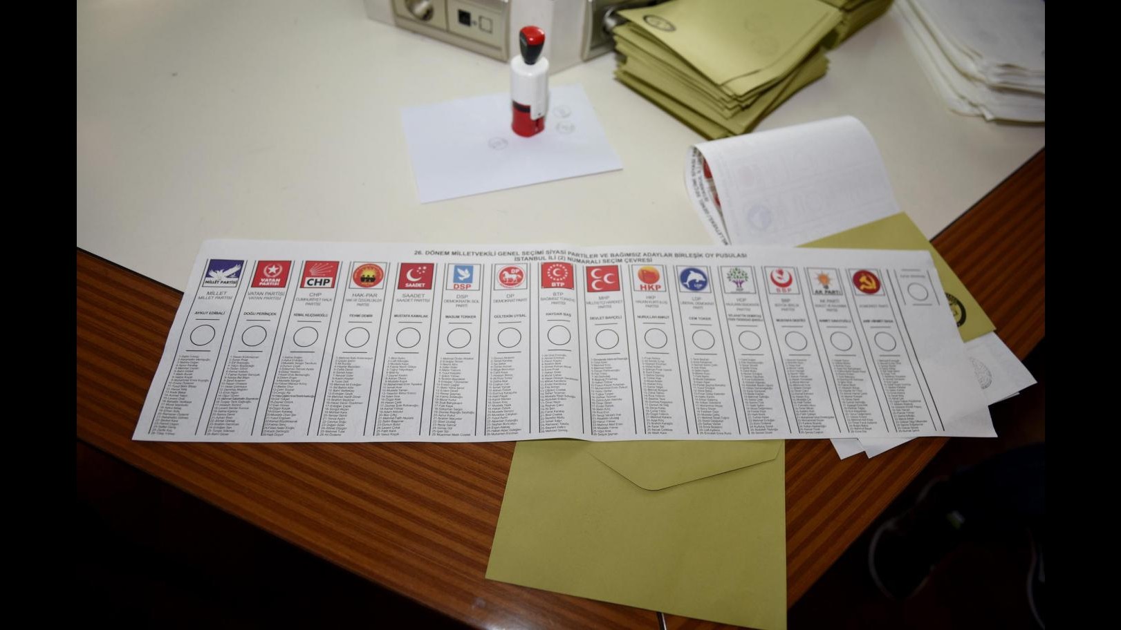 Turchia, primi dati: trionfo di Erdogan Il suo partito verso maggioranza assoluta