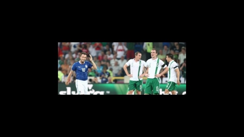 Euro 2012: Italia ai quarti ma bocciata in quota