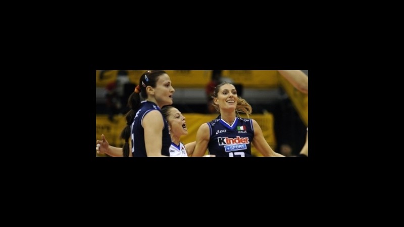 World Gran Prix di volley: la vittoria azzurra sul Kazakistan a 1,05