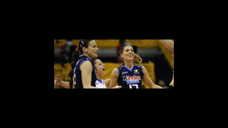 Volley, Grand Prix femminile: esordio facile in quota per l’Italia