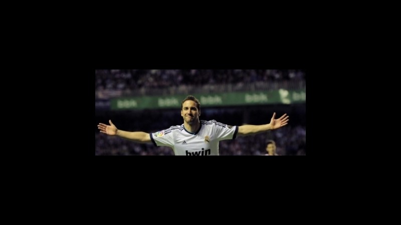 Calciomercato: Higuain alla Juve, l’ok scende a 1,25