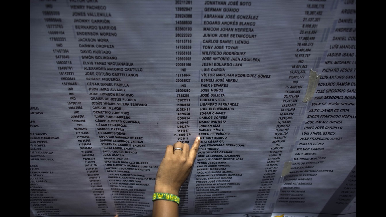 Venezuela, prigioni violente