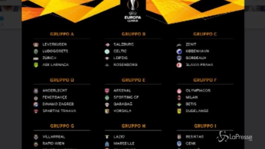 Sorteggi Europa League: andata bene al Milan, meno alla Lazio