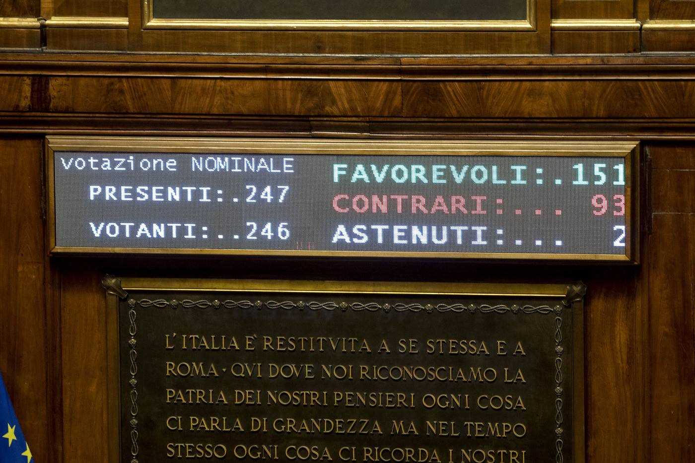 Milleproroghe è legge: ok da Senato con 151 sì