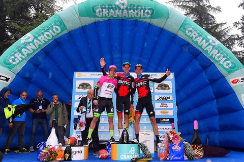 Ciclismo Cup, Giro dell’Emilia: De Marchi trionfa sotto la pioggia di Bologna