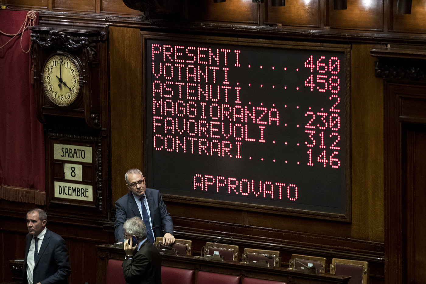 Manovra, ok dall’aula della Camera con 312 sì e 146 no: ora passa al Senato