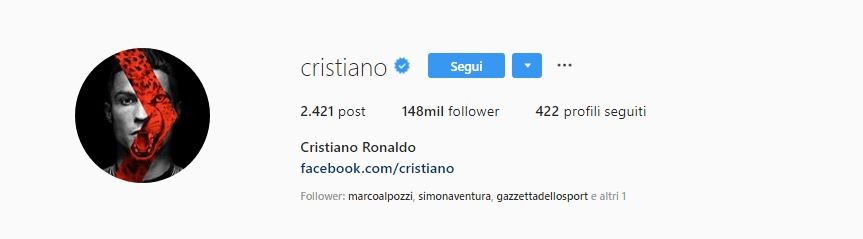 La Juve vola anche sui social: CR7 è il re incontrastato su Instagram