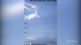 Il vulcano Ubinas terrorizza il Perù