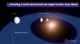 Scoperti tre pianeti simili alla Terra, uno potrebbe avere acqua in superficie