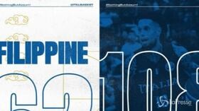 Mondiali di basket, l’Italia annienta le Filippine