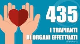 Donazione e trapianto di organi: il Piemonte si riconferma all’avanguardia