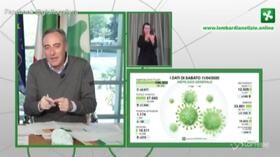 Coronavirus, Gallera: “In Lombardia aumentano i contagi, più 273 morti, ma il virus è meno letale”