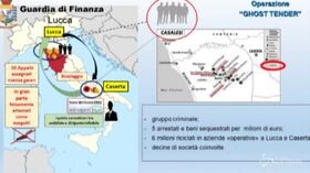 Camorra, sequestrati beni per 7 milioni di euro tra Lucca e Caserta