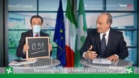 Crozza/ Gallera interrogato da Crozza/ Fontana sull’Indice Rt