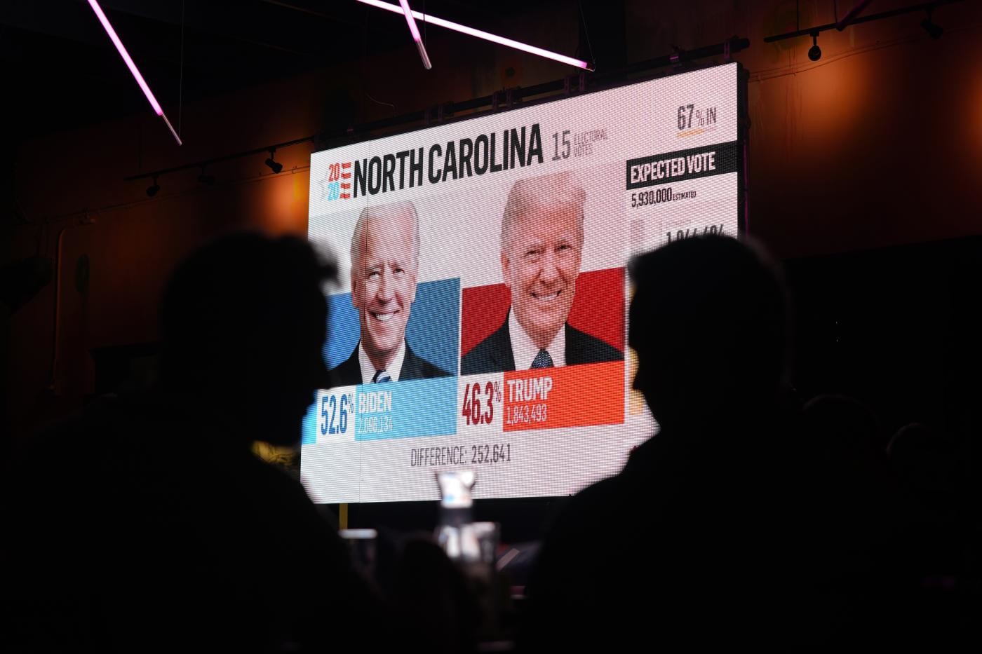USA 2020, sfida all’ultima scheda. Biden: fiduciosi. Trump: in atto una frode