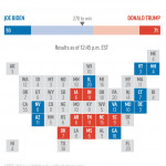 Usa 2020, al via voto dei Grandi elettori per eleggere formalmente Biden